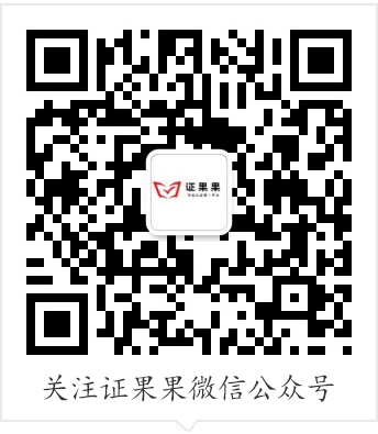 微信二維碼